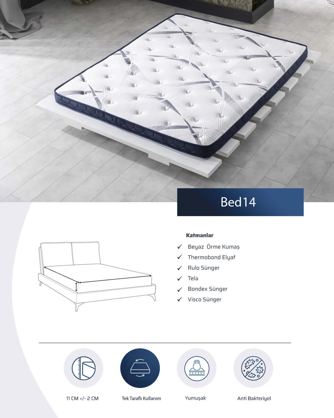 Ocean Mat Ultra Ortopedik 3D Visco Ped Yatak Şiltesi I Bedparkhome